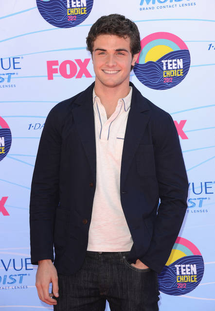 Beau Mirchoff Height and Weight