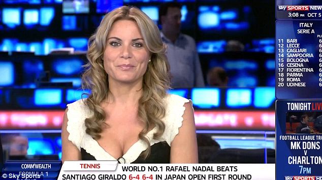 Charlotte Jackson Height and Weight