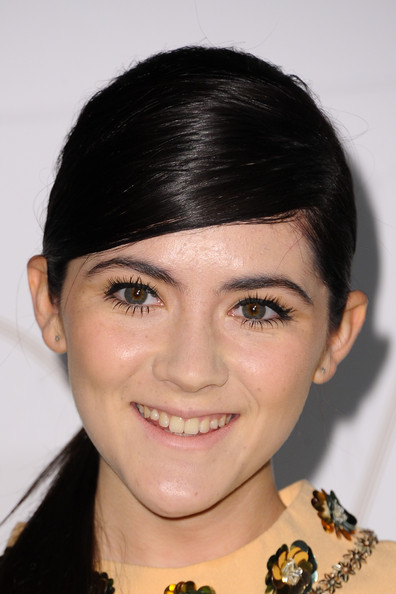 Isabelle Fuhrman Height and Weight