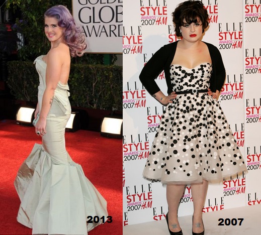 Kelly Osbourne Workout and Diet