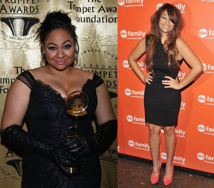 Raven-Symone Diet Plan and Workout Routine